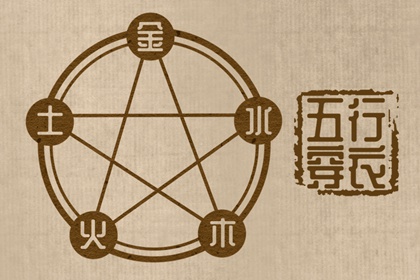 老皇历万年历 皇历查询 皇历择吉